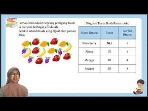 Diagram Turus dan Diagram Gambar Kelas 2 SD