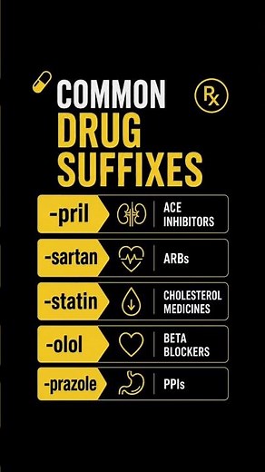 5 Common Drug Suffixes