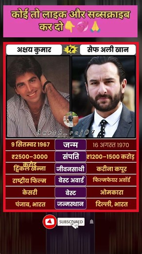 😱,अक्षय कुमार और सैफ अली खान बॉलीवुड के दो ऐसे सितारे हैं, जो सफलता को देखने और जीने #akshaykumar