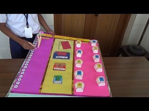 Working Model on Divisions || Maths Project ||