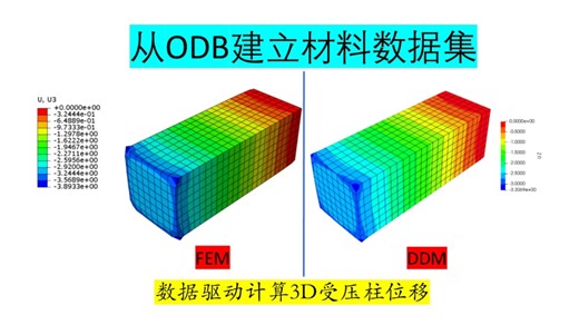 从ODB构建材料数据集