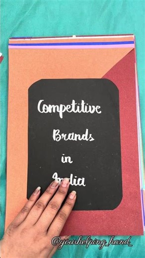 Marketing Management of coffee | Business Studies Project | Class 12