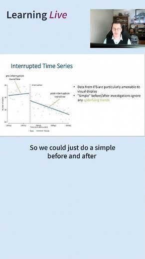 Introduction to analysis & meta-analysis of interrupted time series studies with continuous outcomes