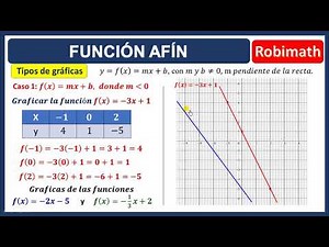 Función Afin, características y representación gráfica