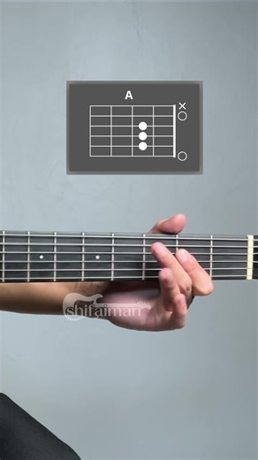 Ed Sheeran - Thinking Out Loud (intro chords) #guitarchords