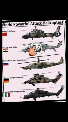 #World's Most Powerful Attack Helicopters Comparison #comparison #shorts