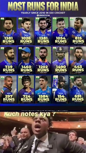 Introducing the “CrickoWear Pro Band,” a revolutionary next-generation smart wearable