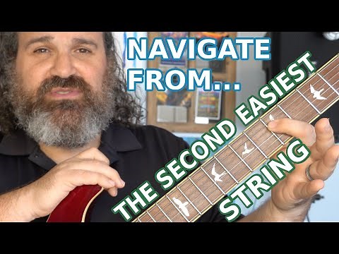 Learn The Guitar Fretboard : Start Navigating On The D STRING!! With Confidence