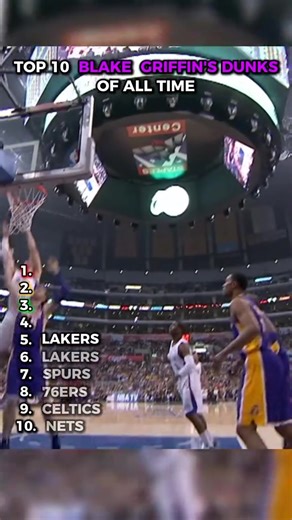 Top 10 Blake Griffin's dunks of all time!!🔥🏀🧨🤯 | Basketball Algérien N1