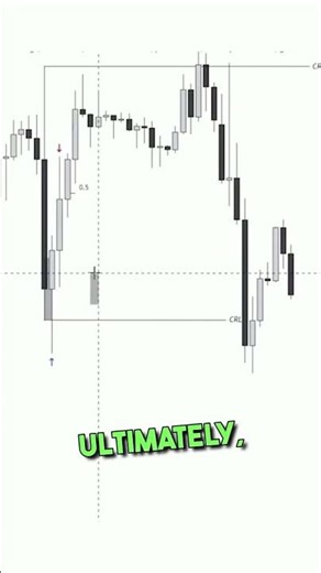 The #1 Signal I Look For In A Trade