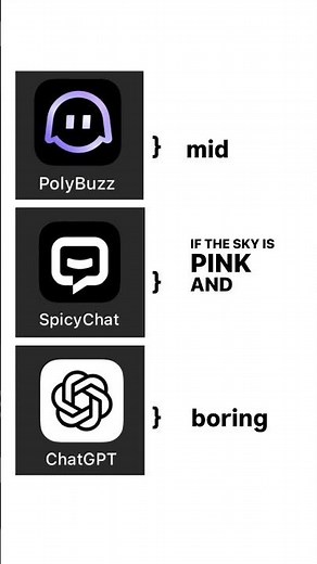 Spicychat.ai is the best anime messaging app ever