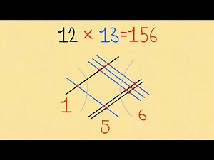 🤯How to MULTIPLY by drawing LINES and DOTS | Chinese Method