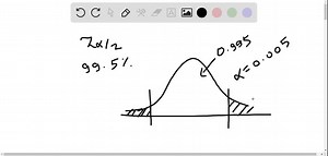 SOLVED:Finding Critical Values. In Exercises 5-8, find the critical value zα/ 2 that corresponds to the given confidence level. 5. 90 % 6. 99 % 7. 99.5 % 8. 98 %