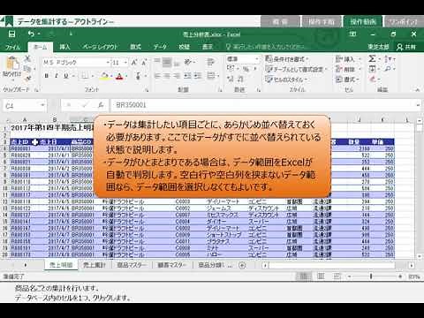ＪＭＡＭ eラーニングライブラリ® かんたん学習！Excel 2016 応用編