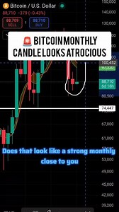📉 Aaand back down go! Shocker... we knew this was coming! | Grumpy Monkey