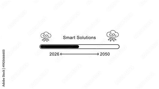 Smart Solutions for Carbon Neutrality Roadmap 2026 to 2050 sustainability eco friendly green technology