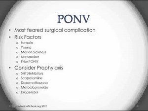 Postoperative Complications - USMLE Step 2 Review