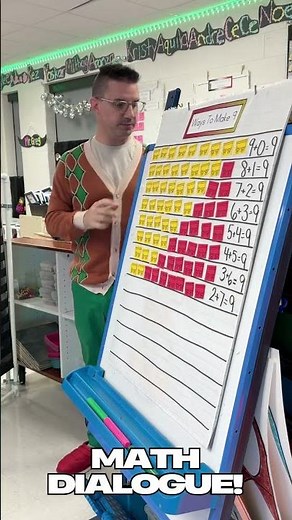 Decomposing Numbers To 10; Number Bonds Lessons And Composing Numbers