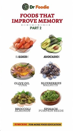 Best Foods to Improve Memory Naturally #youtube #food #shorts