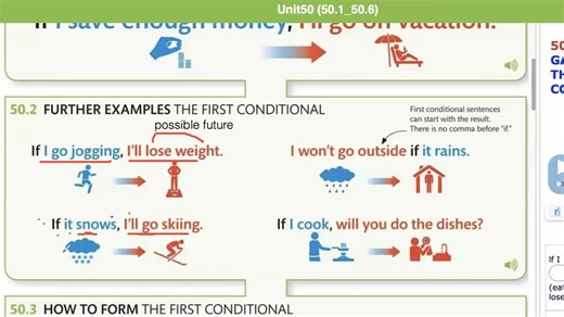 Grammar Session | Advice/Instructions with First Conditional. #FeynmanCambodia #englishonlineclass #academicspurpose #englishforwork #ielts | Feynman Cambodia