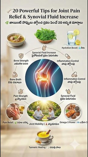 🦴 20 Powerful Tips for Joint Pain Relief & Synovial Fluid Increase #healthyjoints #homeremedies