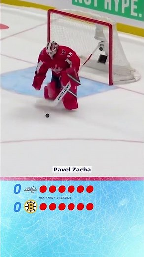 NHL Shootout Highlights: Washington Capitals vs Boston Bruins