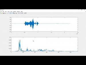 Captura y Filtrado de Audio Usando MATLAB
