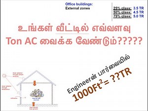 Heating and Cooling load Calculation in Tamil - வீட்டில் எவ்வளவு Ton AC வைக்க வேண்டும்?? | EAM | L 4