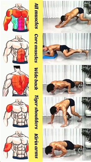 Ultimate Full Body Beast Workout | Wide Back & Tiger Shoulders at Home #FullBodyWorkout #HomeWorkout