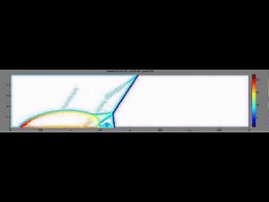 double mach reflection