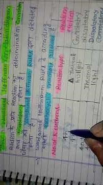 Woodward–Hoffmann Correlation Diagram | Pericyclic Reactions & Orbital Symmetry Rules Explained
