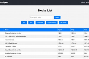 AI Stock Analyzer