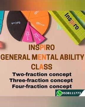 Easy Tips to solve fraction MCQs|Proper Fraction|Two_Three_Four Fraction|INSPIRO KEA CLASS