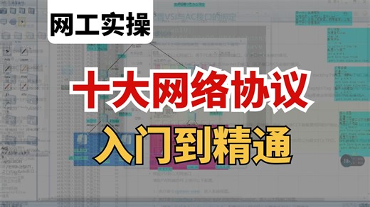10大常见网络协议一次学完，从概念、工作原理到配置实验全面讲解，ICT网络工程师必学系列！建议收藏！