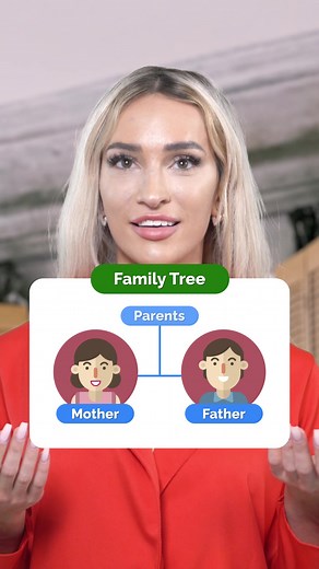 Learn English: Explaining Family Tree Vocabulary in English