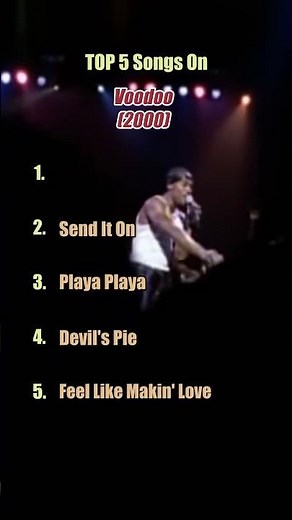 Top 5 songs on Voodoo (2000) by D'Angelo