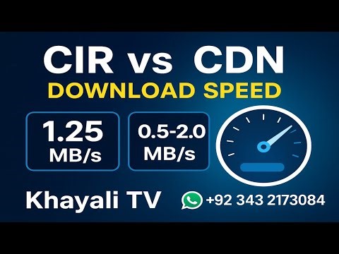 CDN vs CIR Internet Speed | Real Download Speed Test Explained | Khayali tv