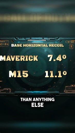 Mastering Recoil Control: Essential Tips! 🔫