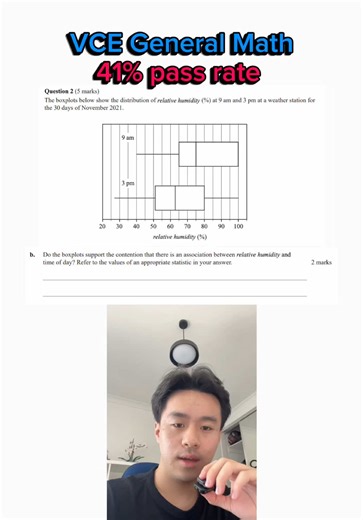 More than half the cohort got this VCE General Math question incorrectly… Why is that? #vce #exams #atar #generalmath #statistics