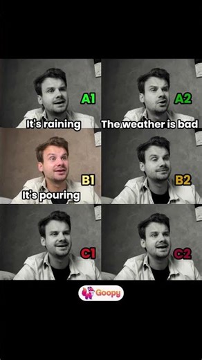 Parler De La Météo En Anglais !