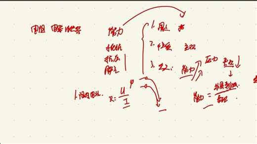【物理】电容电阻比热容的定义，用途和性质