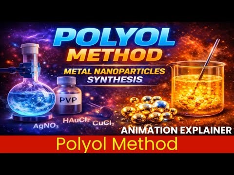 Polyol Method Explained with Animation ⚗️ Nanomaterials Growth, Mechanism & Applications