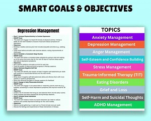 SMART Goals & Objectives for Therapy Sessions — Treatment Planning Guide, Progress Notes, Therapist Resource Bundle - Etsy