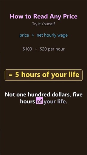 How to Read Any Price