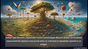 Arthus type reaction in biology