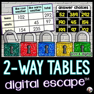 Two Way Tables Digital Math Escape Room Activity