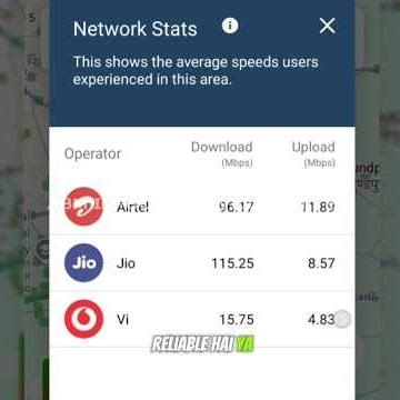 Network Speed Testing Made Simple on Site Using Opensignal App #networkperformance #abminfocom