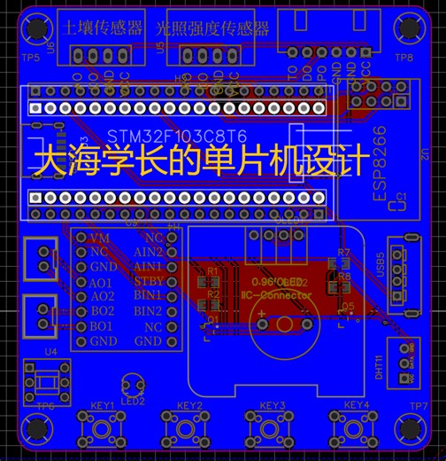 STM32项目分享：植物生长环境监测系统_植物生长环境监控系统设计-CSDN博客