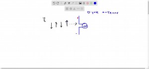 SOLVED:Name electrical signals that are considered time-domain signals. How is the information encoded in a timedomain signal?
