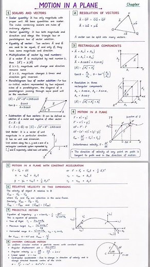 Motion in a Plane Complete Handwritten Notes ✍️ | NEET 2027